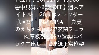 FC2PPV 3071175 【9980⇒暑中見舞い90%OFF】週末アイドル❤️20歳のスレンダー美●女❤️内緒のP活❤️真夏のえちえち私服で玄関フェラ❤️肉厚吸引名器の膣奥にバック中出し❤️2連続正常位孕ませ中出し