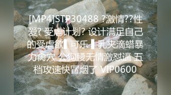 [MP4]STP30488 ?激情??性爱? 受虐计划? 设计满足自己的受虐欲▌可乐 ▌乳夹滴蜡暴力肏穴 公狗腰无情激怼逼 五档攻速快冒烟了 VIP0600