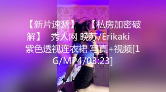 【新片速遞】 ⭐【私房加密破解】✨秀人网 晚苏/Erikaki✨ 紫色透视连衣裙 写真+视频[1G/MP4/03:23]